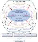 kaiyun官方网站:液压泵斜盘控制原理(液压泵控制器工作原理)